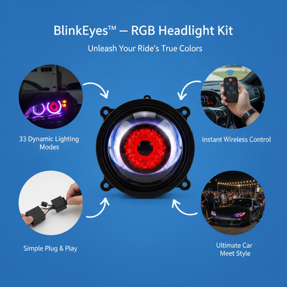 BlinkEyes™ — RGB Headlight Kit